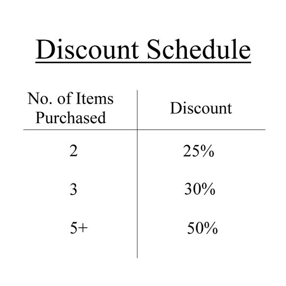 Meet your Posher, Keith - Picture 2 of 2